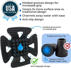All Terrain Cane Tips 4×4 Heavy Duty Rubber Self-Standing 3/4 Inch 2 Pack