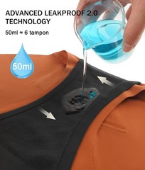 High Absorbency Incontinence Underwear for Women Washable Leakproof Pantie M 3Pc