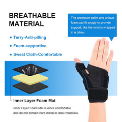 Thumb Spica Splint Brace Right Left Hand Women and Men, CMC with Thumb Support,