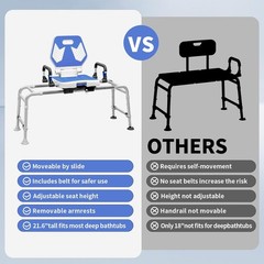Sliding Swivel Shower Chair Transfer Bench w/Backrest for Elderly 400lb Capacity