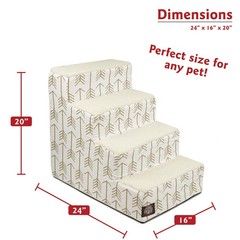 Majestic Pet Portable Pet Stairs Soft Sherpa Steps Foam Feeling Steps For Dogs