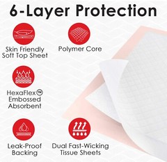 100 Disposable Incontinence Underpads for Bed 26×30 Quilted Thick Pee Pee Pads