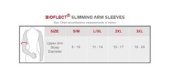 CLEARANCE Bioflect® Far Infrared Compression Slimming Arm Sleeves Wrap