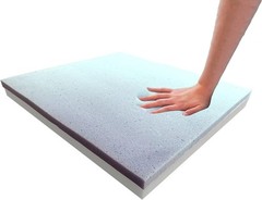 High Density Gel Memory Foam Seat Replacement – Firm Comfort Cushion (20“x20“)