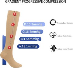 Nylon Zipper Compression Socks Support Graduated Stockings Mens Womens 20-30mmHg