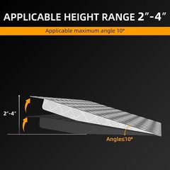 Threshold Ramps for Doorways 2-4″ Rise Aluminum One-Piece Portable Door Ramp …