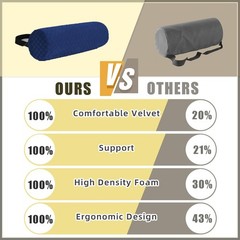 Ergonomic Lumbar Roll Pillow for Back Pain Relief – Dark Blue, Compact 11×4.3“