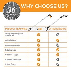 Pro 36″ Flexible Folding Grabber Tool for Elderly + Magnets, Reacher for Disa…