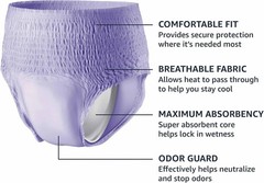 Amazon Basics Incontinence Underwear for Women, 54 Count (3 Packs of 18) Size L