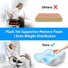 Seat Cushion for Tailbone & Sciatica Pain 18.5 x 16.5 x 5.8 inches, Gray