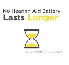 Pack Rayovac Size 10 Yellow Hearing Aid Batteries – New & Sealed 32 Pack Bulk
