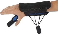 Quick-Fit Wrist II Support Brace Universal Right Hand Adult Size Arthrosis Soft
