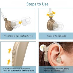 Rechargeable Hearing Aids for Seniors Noise Cancelling Hearing Amplifier Pair