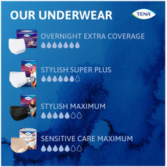 TENA Sensitive Care Overnight Underwear, XL, 56 Count (Waist Size 39in-52in)