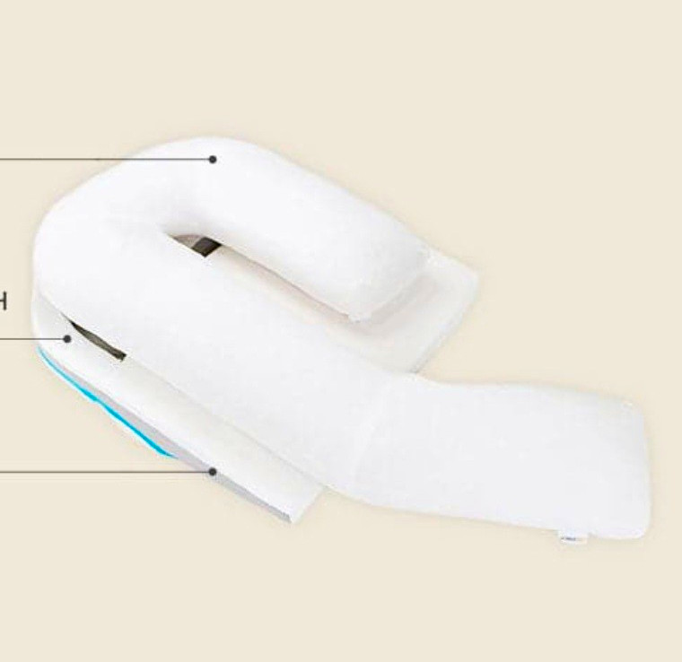 MedCline LP Shoulder Relief System Contoured Bed Wedge Pillow Set White/Blue