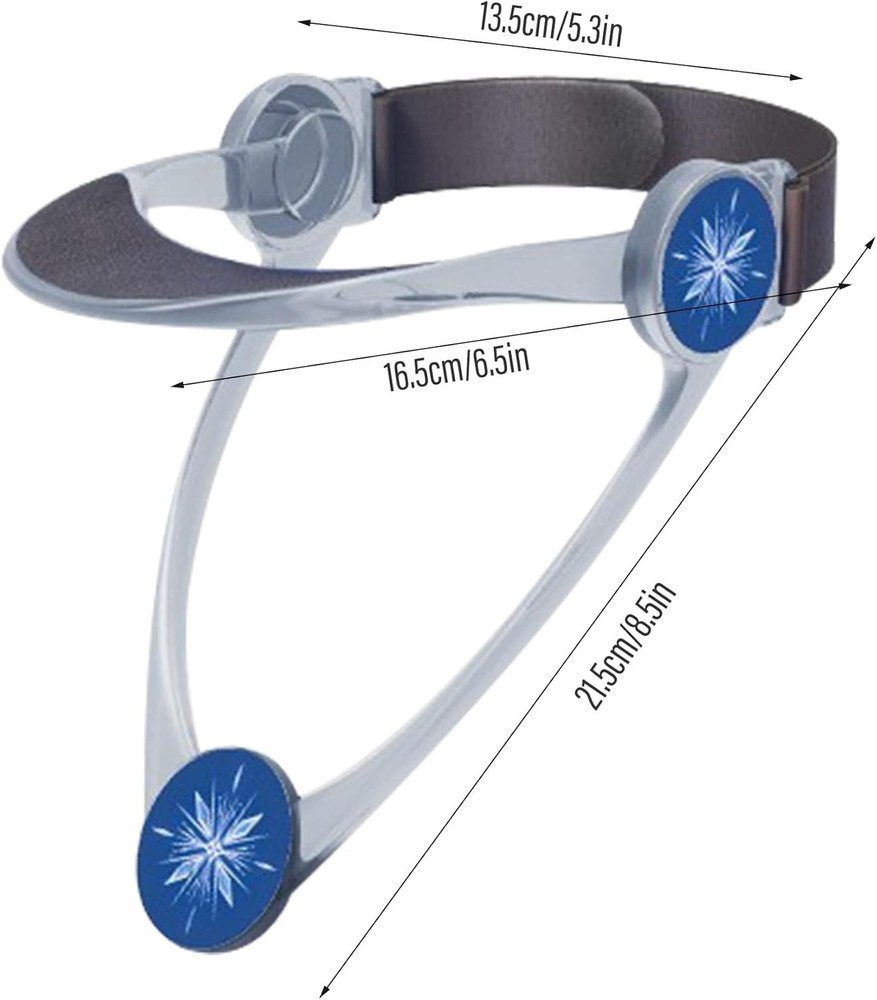 Cervical Collar Made of Plastic for Correcting Forward Head Posture and Relievin