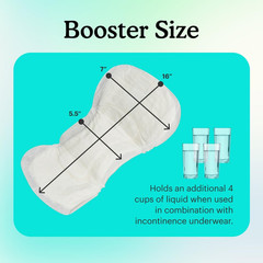 Because Overnight Booster Pads Fit All Adult Diapers, Helps Keep Your…