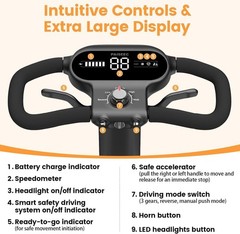 4 Wheel Folding Mobility Scooter Electric Power Wheelchairs Long Range -OPEN BOX