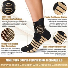 NEENCA Copper Compression Socks, Medical Ankle Support Socks for Injury Recov…