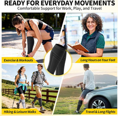 Calf Compression Sleeve Men & Women- Shin Splint Brace Support for Legs Pain Rel