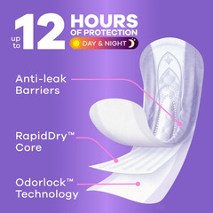 Always Discreet Pads, Ultra Absorbency, Long56 Count