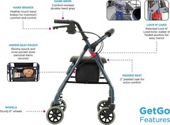 NOVA GetGo Petite Rollator Walker- Hgt 4’10“-5’4″; 18.5” Seat Hgt; Open Box BLUE