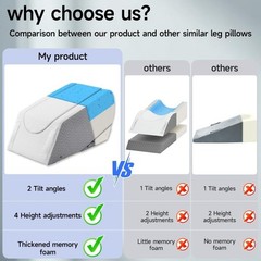 Leg Elevation Pillow for After Surgery, Adjustable 4 Heights & 2 Slopes, Knee…