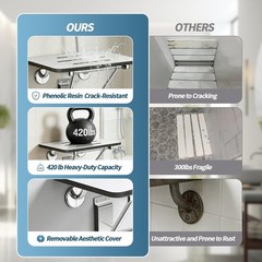 18in Foldable Shower Seat Wall Mounted ADA Bench 420lb Capacity