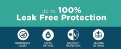 Depend Fresh Protection Advanced for Men (Med/Large) – 88 Count – Free Shipping!