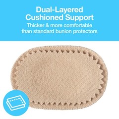 ZenToes Bunion Protector Cushions Water-Resistant Self Stick 100% Cotton Pads