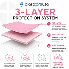 Pink Disposable Dental Bibs 13″X18″ – 3 Ply Waterproof Tattoo Bib Sheet for Pati