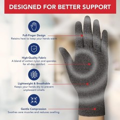Doctor Developed Full Men and Women for Arthritis, Raynauds Disease & Carpal …