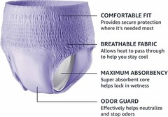 AmazonBasic Underwear for Women Disposable Large Lavender 54 Count 3 Packs of 18