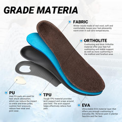 Heavy Duty Support Orthotics – 220+ Lbs Plantar Fasciitis High Arch Support Ins