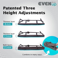 Evenup – Shoe Lift For Walking Boot I Kids Size Xx-Small I Shoe Balancer For