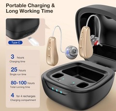 Hearing Aids for Seniors Rechargeable with Noise Cancelling, 5 Levels of Volume