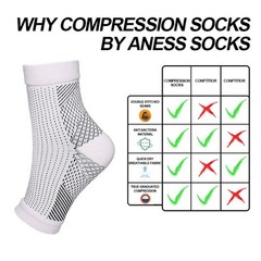 4× Ankle Brace Compression Sleeve Support Socks Foot Fasciitis Pain Relief USA