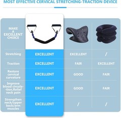 Neck Stretcher Exerciser, Cervical Traction Device for Pain 30-35 Pounds