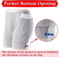AUSTYLCO New Type of Urine Bag Pants, Underwear Urine Bag Pants for Elderly