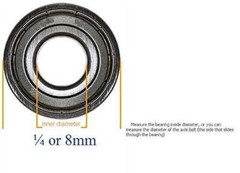 Wheels for Walker Rollator Medline Drive Wheel Replacement Indoor Outdoor New