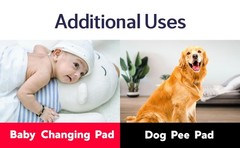 ® Ultra Absorbent Disposable Underpads – 25 Count Waterproof Large 30″ x 36″ …