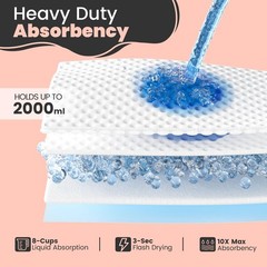 Bed Pads with Adhesive Strip 30″x36″, Thick Absorbent Incontinence Adults Und…