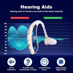 Behind-the-Ear Hearing Devices – Rechargeable, Comfortable