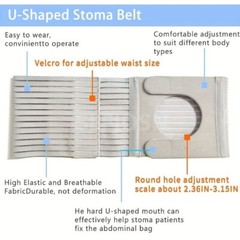 Adjustable Abdominal Ostomy Belt Stoma Support Portable Ileostomy Colostomy Belt