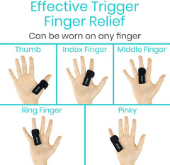 Vive Trigger Finger Splint – Support Brace For Middle, Ring, Index, Thumb