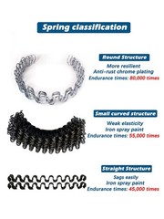 Kaupuar 21″ Sofa Upholstery Spring Replacement Kit 21.3 inch 4pk, 21 Inch 4pk