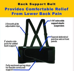 Adjustable Lower Back Brace Lumbar Support Waist Belt for Men Women Pain Relief