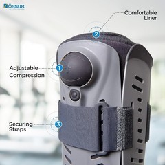 Rebound Air Walker Boot – Comfortable High Top Healing Support for Injuries -…