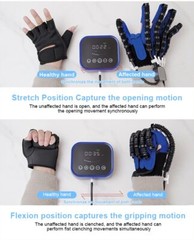 (Left+Right) Hand Function Rehabilitation Robot Gloves for Hemiplegia Recovery