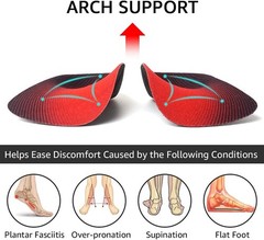 s 3/4 Length Orthotic Insoles, High Arch Support Inserts for Flat Feet Planta…